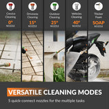Grandfalls Retractable Pressure Washer Essential
